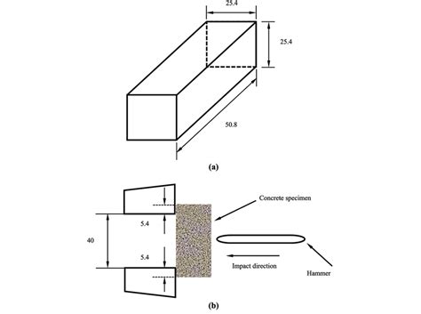 charpy impact test astm e23|charpy impact test sample dimensions.